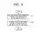 Fig. 08 - CLIENT APPARATUS, CLIENT CONTROL METHOD, SERVER AND IMAGE PROVIDING METHOD USING THE SERVER