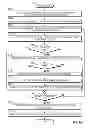 Fig. 04 - FILE TRANSFER METHODOLOGY FOR A DESKTOP SHARING SYSTEM