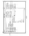 Fig. 06 - FILE TRANSFER METHODOLOGY FOR A DESKTOP SHARING SYSTEM