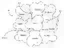 Fig. 01 - Personalized server-based system for building virtual environments