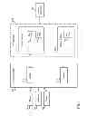Fig. 07 - Method and apparatus for providing portioned web pages in a graphical user interface