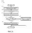 Fig. 34 - APPLICATION FOR VIEWING IMAGES