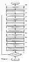 Fig. 47 - APPLICATION FOR VIEWING IMAGES