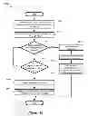 Fig. 53 - APPLICATION FOR VIEWING IMAGES