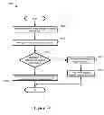 Fig. 76 - APPLICATION FOR VIEWING IMAGES