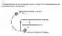 Fig. 01 - TERMINAL DEVICE AND METHOD FOR CHANGING DISPLAY ORDER OF OPERATION KEYS