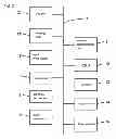 Fig. 03 - TERMINAL DEVICE AND METHOD FOR CHANGING DISPLAY ORDER OF OPERATION KEYS