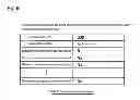 Fig. 07 - TERMINAL DEVICE AND METHOD FOR CHANGING DISPLAY ORDER OF OPERATION KEYS
