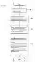 Fig. 10 - TERMINAL DEVICE AND METHOD FOR CHANGING DISPLAY ORDER OF OPERATION KEYS