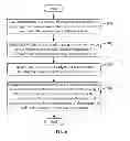 Fig. 07 - COMPUTING DEVICE AND METHOD FOR MANAGING DISPLAY OF WIDGET