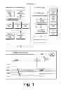 Fig. 02 - Multitouch control of petrotechnical software