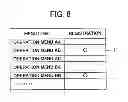 Fig. 07 - Method And Device Of Operation Menu Display Control For Analyzer