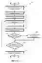 Fig. 43 - OPERATIONS AFFECTING MULTIPLE IMAGES