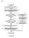 Fig. 53 - OPERATIONS AFFECTING MULTIPLE IMAGES