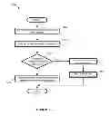 Fig. 76 - OPERATIONS AFFECTING MULTIPLE IMAGES