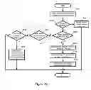 Fig. 83 - OPERATIONS AFFECTING MULTIPLE IMAGES