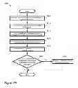 Fig. 88 - OPERATIONS AFFECTING MULTIPLE IMAGES