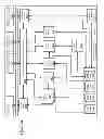 Fig. 97 - OPERATIONS AFFECTING MULTIPLE IMAGES