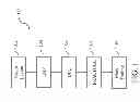 Fig. 02 - Mask making with error recognition
