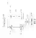 Fig. 03 - Mask making with error recognition