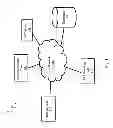 Fig. 02 - Method and system for feed-forward advanced process control