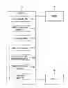 Fig. 01 - Apparatus, method and medium storing program for designing semiconductor integrated circuit