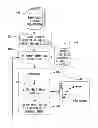 Fig. 01 - Method, design apparatus, and program product for incremental design space exploration