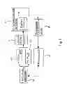 Fig. 02 - LVS implementation for FinFET design