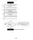 Fig. 06 - Optimizing timing critical paths by modulating systemic process variation