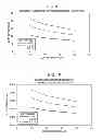 Fig. 09 - SYSTEM AND METHOD FOR TAKING INTER-CLOCK CORRELATION INTO ACCOUNT IN ON-CHIP TIMING DERATING