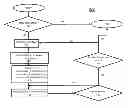 Fig. 01 - Programmable microfluidic systems and related methods