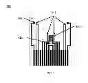 Fig. 04 - Programmable microfluidic systems and related methods