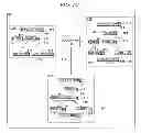 Fig. 03 - Automated detection and implementation of state and object modifications