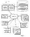 Fig. 02 - Mobile application generator