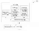 Fig. 01 - Transactional object container
