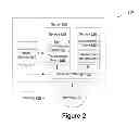 Fig. 04 - Transactional object container