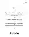 Fig. 05 - Transactional object container
