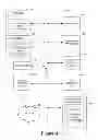 Fig. 07 - Transactional object container