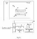 Fig. 02 - Visual representations of code in application development environments