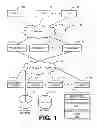 Fig. 02 - Orthogonal experimentation in a computing environment