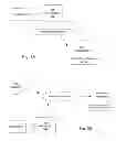 Fig. 06 - Automated validation of generated test cases following changes to the underlying test model