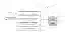 Fig. 01 - PARALLELIZING TOP-DOWN INTERPROCEDURAL ANALYSIS