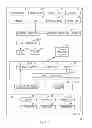 Fig. 02 - DETECTING LOCKING DISCIPLINE VIOLATIONS ON SHARED RESOURCES