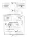Fig. 02 - Application programming interface tracing mechanism