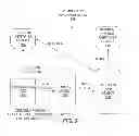 Fig. 06 - Application programming interface tracing mechanism