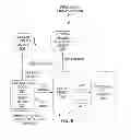 Fig. 07 - Application programming interface tracing mechanism