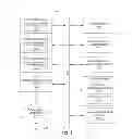 Fig. 08 - Application programming interface tracing mechanism