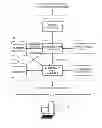 Fig. 01 - Distributed static analysis of computer software applications