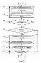Fig. 03 - Distributed static analysis of computer software applications