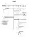 Fig. 09 - Processing system